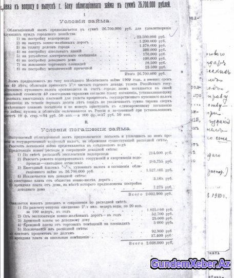 Bakıya Şollar suyunun çəkilişində H. Z. Tağıyevin heç bir rolu olmayıb - ÖZƏL