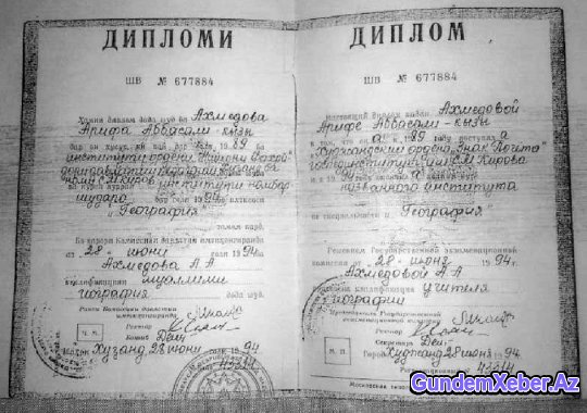 GDU-da biabırçılıq və ya saxta diplomlu elmlər namizədi