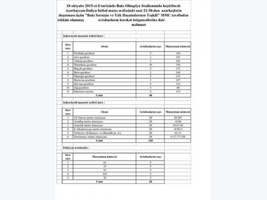 Azarkeşlər üçün xüsusi avtobuslar ayrıldı - CƏDVƏL