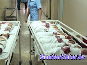 Azərbaycanda 23 qıza Məhəmməd, 86 oğlana Zəhra adı verilib