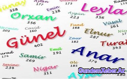 Soyumuza dəxli olmayan ad və soyad sonluqlarımız