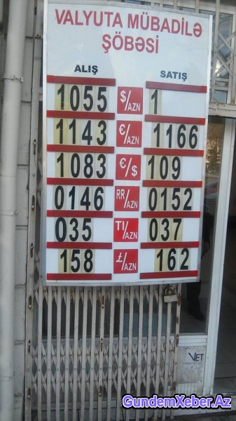 “Exchange”lərdə son vəziyyət – Dollar 1,6 manata satılır