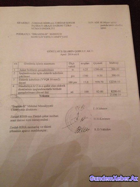 Heydər Parkını hansı icra başçısı satışa çıxarıb?