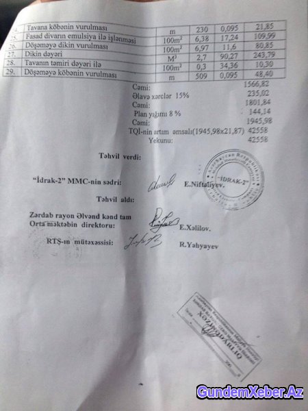 Heydər Parkını hansı icra başçısı satışa çıxarıb?