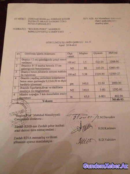 Heydər Parkını hansı icra başçısı satışa çıxarıb?