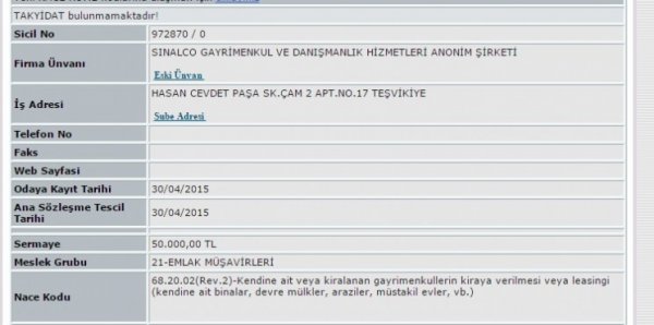 Eldar Mahmudovun ailə sərvətləri (Araşdırma)