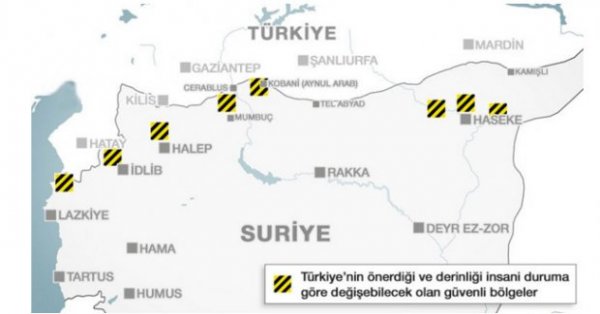 Suriya kürdləri Türkiyəyə xəbərdarlıq etdi: “Girmə, Rusiya arxamızdadır...”