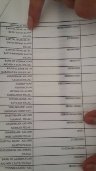 "Obnaliçka əməliyyatı" ilə bağlı prezidentə şok müraciət