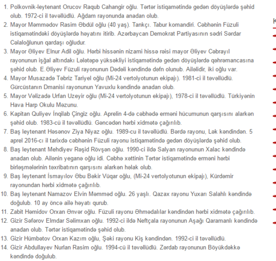 1-5 aprel arası döyüşdə həlak olan ŞƏHİDLƏRİMİZİN TAM SİYAHISI - FOTOLAR - 93 ŞƏHİD