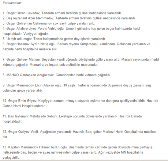 1-5 aprel arası döyüşdə həlak olan ŞƏHİDLƏRİMİZİN TAM SİYAHISI - FOTOLAR - 93 ŞƏHİD