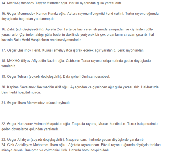 1-5 aprel arası döyüşdə həlak olan ŞƏHİDLƏRİMİZİN TAM SİYAHISI - FOTOLAR - 93 ŞƏHİD