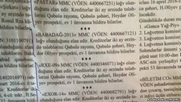 Qəbələdə müəmmalı ailə podratı