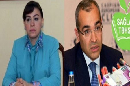 Abşeron rayon Çaylı kənd orta məktəbində növbəti biabırçılıq