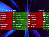 "Eurovision"da çıxış edəcəyimiz tarix bilindi