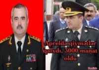 Həsrət İsmayılov Cəlilabadda hərbi bileti 4 minə satır (ŞOK FAKTLAR)
