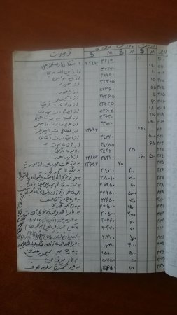 İranın öz pulumuzla Azərbaycanı məhv etmək planı
