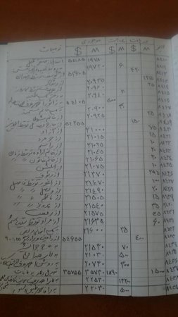 İranın öz pulumuzla Azərbaycanı məhv etmək planı