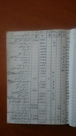 İranın öz pulumuzla Azərbaycanı məhv etmək planı