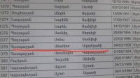 Erməni qadın hamını şoka saldı