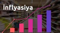 STATİSTİKANIN GƏLİR VƏ İNFLYASİYA YALANI- TƏFSİLAT 