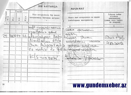 “Suraxanıneft” Neft və Qazçıxarma idarəsinin sabiq əməkdaşı, haqqına niyə sahib ola bilmir?