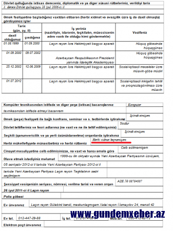 Laçının icra başçısı əsgərlikdə olmayıb – Foto+Sənəd