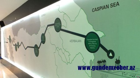 TANAP qaz kəməri açılacaq