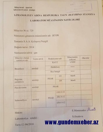Səhiyyəmizin "savadı" qıcqırıb: Brusellyoz xəstəsinə lüykemiya diaqnozu qoyuldu... - FOTOLAR 