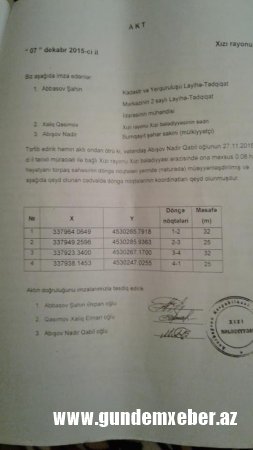  Xızıda bələdiyyə sədri vətəndaşa kələk gəlib? 10.000 manatlıq QALMAQAL 