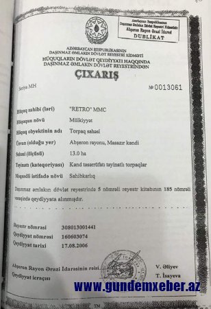 ''Yeni Bakı''nın yeni dərdi-SAKINLƏR OD PÜSKÜRÜR -Fotolar