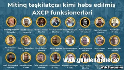AXCP fəalları inzibati həbsə məhkum edilib