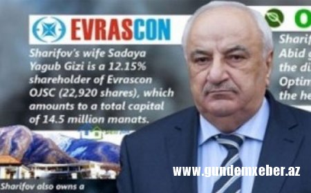 Abid Şərifovun şirkəti Moldovada 6 aydır maaş vermir - fəhlələr tətilə başlayıb