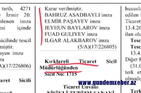 Eldar Həsənovun Türkiyədə spirtli içki biznesi (FOTOLAR)  
