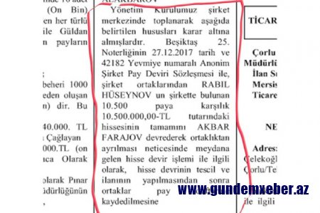 Eldar Həsənovun Türkiyədə spirtli içki biznesi (FOTOLAR)  