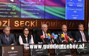 Bələdiyyə seçkilərinin ilkin nəticələri