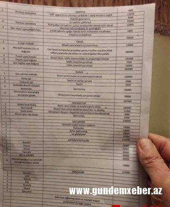 Azər Kərimlinin "fərasətli" gedişləri... - dövlətin Qaxdakı layihələrini öz adına çıxır? Azər Kərimlinin "fərasətli" gedişləri... - dövlətin Qaxdakı layihələrini öz adına çıxır?