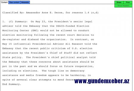 Əli Həsənovun “WikiLeaks” yazışmaları üzə çıxdı — Sabiq köməkçi Prezidentin siyasətinə qarşı çıxıb? (FOTOLAR)