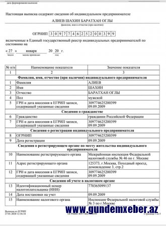 Putinin nazirləri, palata sədri, neft maqnatları ilə qonşu olan sabiq nazir oğlunun biznesi - Deputatlığa namizəddir
