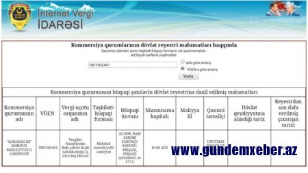 İmamverdi İsmayılov kredit borcunu ödəmir – Yenidən “seçilmiş” deputatın biznes imperiyası (FOTOFAKT)