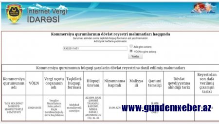 İmamverdi İsmayılov kredit borcunu ödəmir – Yenidən “seçilmiş” deputatın biznes imperiyası (FOTOFAKT)