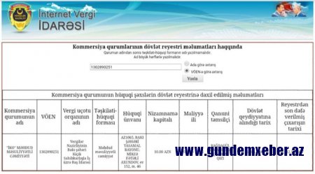 İmamverdi İsmayılov kredit borcunu ödəmir – Yenidən “seçilmiş” deputatın biznes imperiyası (FOTOFAKT)