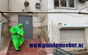 Azərbaycanda 50 min ictimai iş yeri yaradılır
