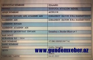 Goranboyun icra başçısının bənzəri olmayan və hər kəsi şoka salan qanunsuz əməlləri -- FAKTLAR İTTİHAM EDİR
