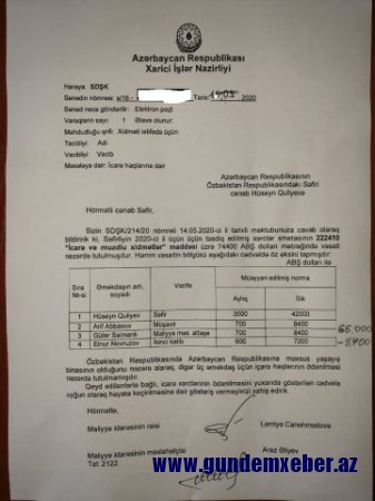 DTX-nın göz altına aldığı "çetenin" korrupsiya əməlini təsdiqləyən sənəd – Atteşenin haqqı necə buxarlanıb?