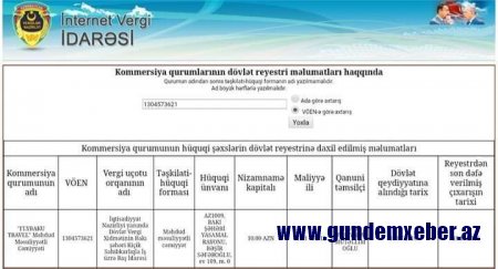 Londonda aviasiya ilə bağlı iki şirkətin rəhbəri kimdir? - FOTO/FAKT