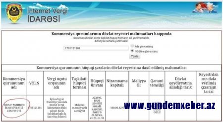 ''Azərişıq'' sədri ilə Fazil Məmmədovun adamının biznes ortaqlığı üzə çıxdı - FOTOLAR 