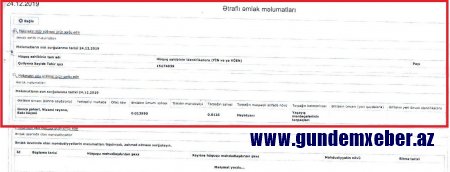 "Məhkəmə həbsində olan evi satıb, əşyalarımı da talan ediblər" - Nazirə şikayət olundu