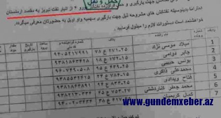İrandan Ermənistana yüzlərlə tankerdə aviasiya yanacağı və benzin göndərilib - BU DA SƏNƏDLƏR...