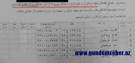 İrandan Ermənistana yüzlərlə tankerdə aviasiya yanacağı və benzin göndərilib - BU DA SƏNƏDLƏR...