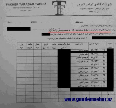 İrandan Ermənistana yüzlərlə tankerdə aviasiya yanacağı və benzin göndərilib - BU DA SƏNƏDLƏR...